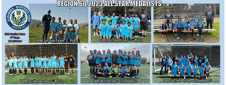 2023 All-Star Medalists