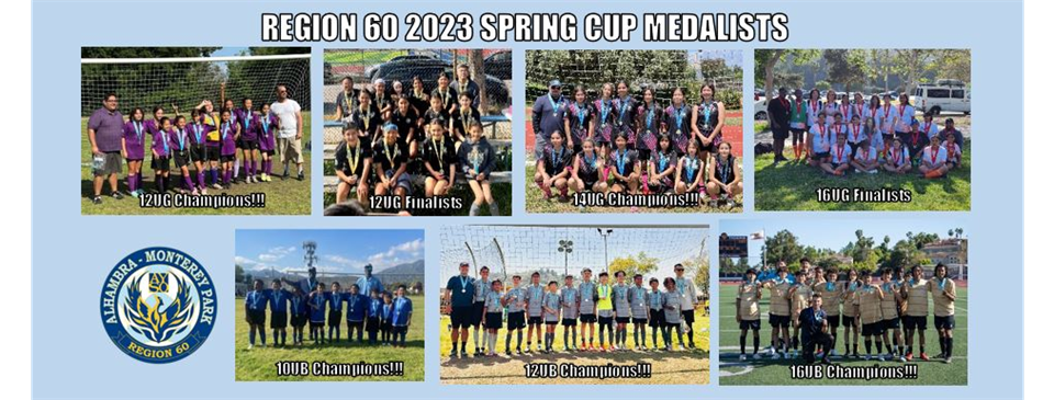 2023 Spring Cup Success!!!