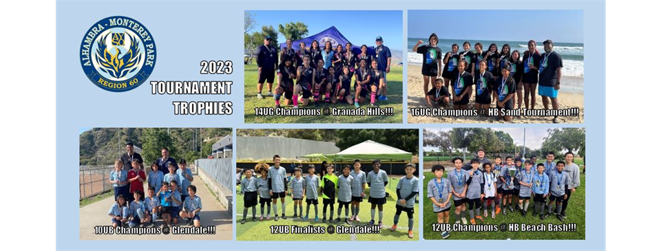 2023 Tournament Trophies